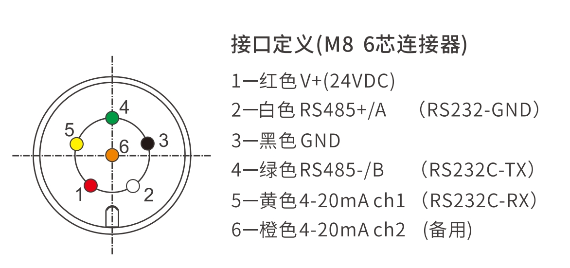 微信截图_20250103100229.png